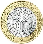 Frankreich 1 Euro 2008 bfr. Lebensbaum | Direkt kaufen